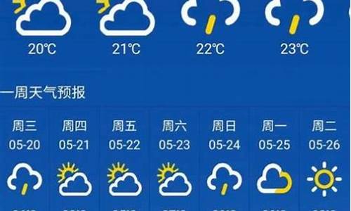 査看天气预报_查天气预报情况