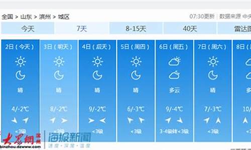 辛集本周天气预报查询_辛集本周天气预报