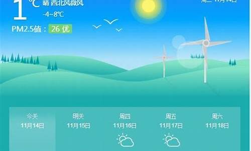 沈阳天气预报_北京天气于鏊