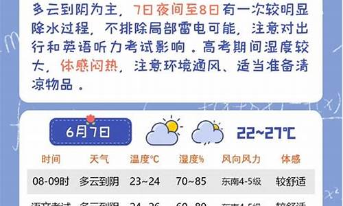 浦江天气预报天气15天_浦江天气预报天气