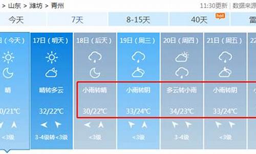 青州天气预报15天气_青州天气预报15天气下载