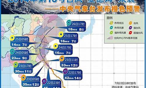 2023年台风一览表_2023年台风一览表中国