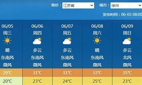 丰县天气预报45天查询_丰县天气预报45天查询表