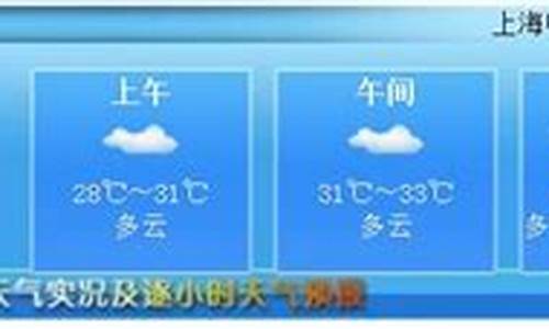 8月1日上海天气_8月1日上海天气预报查询