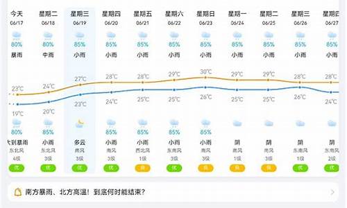 浙江乐清天气预报10月3号至10月7号_浙江乐清天气预报