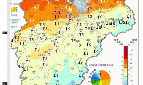 江西高安一周天气预报情况_高安市一周天气预报