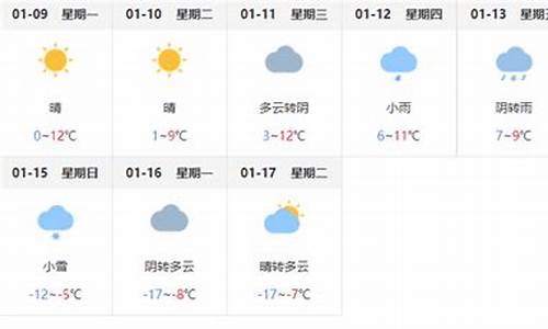 蒙城天气预报15天气预_蒙城天气查询