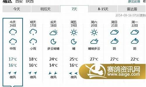 长安区天气预报_河北省石家庄长安区天气预报