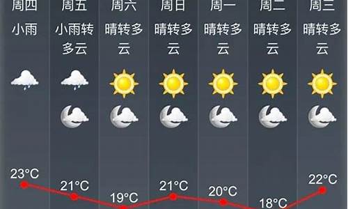 铁力天气预报2345查询_铁力天气预报24小时