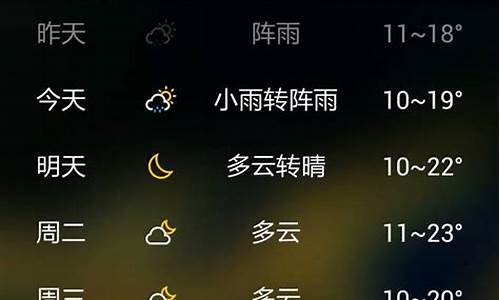 南昌天气十五天预报_天气十五天预报