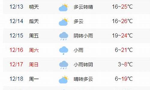 大埔天气预报_广东大埔天气预报