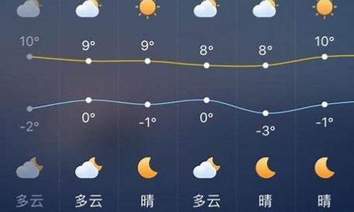 西安10月天气_西安10月天气预报30天查询