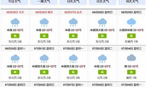 成都龙泉最近一周天气预报_成都龙泉未来几天的天气