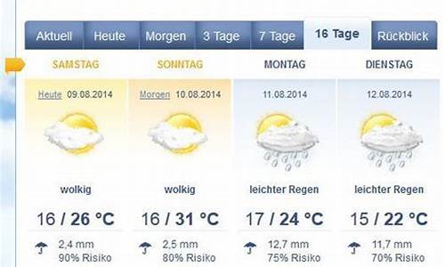 慕尼黑天气预报7天一周查询结果_慕尼黑天气预报