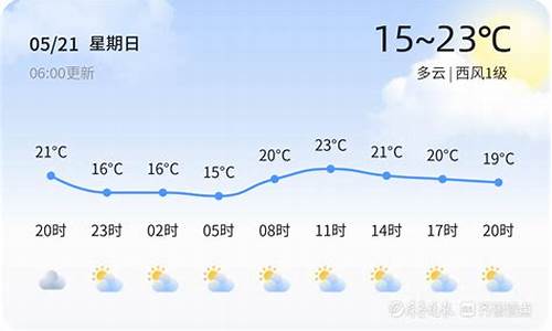 东营天气预报15天预报_百度东营天气预报15天查询