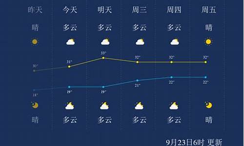 广西贺州浮山节_贺州浮山天气预报一周