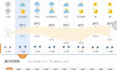 突泉天气预报_突泉天气预报15天