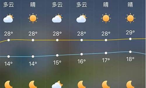 甘肃最新天气预报_甘肃天气今日