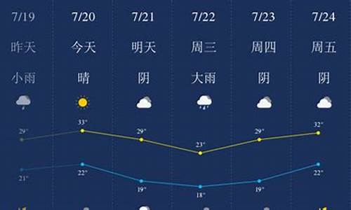 新乡天气预报30天查询_新乡天气预报30天