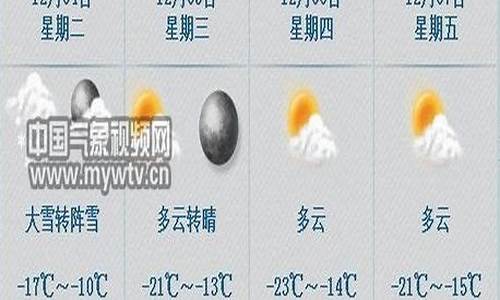 七台河天气预报10天_七台河天气预报10天查询结果