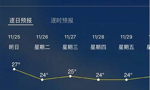 明天深圳天气预报24小时_明天深圳天气预报24小时宝安