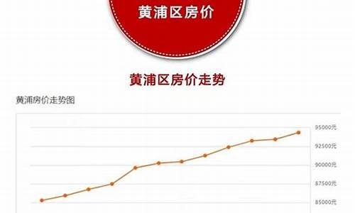 上海金山区房价_上海金山区房价一览表2024