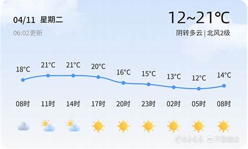 济宁天气预报最新消息_济宁天气最新消息今天