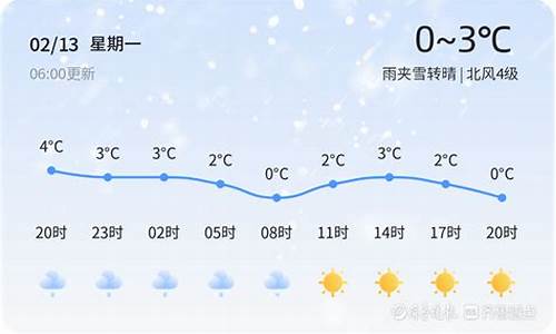 青岛天气24小时_青岛天气24小时预报