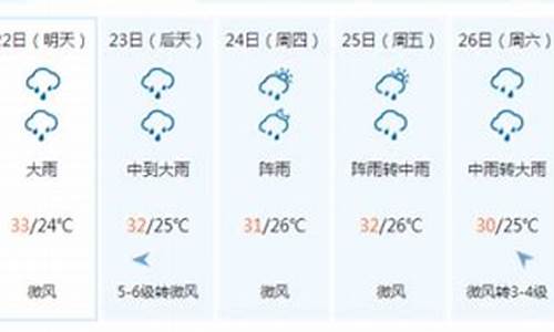 潮州天气预报10天_广东潮州天气预