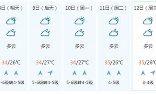 温岭天气预报30天准确_温岭天气预报15天准确一览表