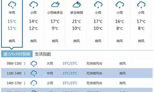 未来七天恩施天气预报_恩施天气预报7天准确